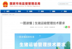 4月1日起！這些涉及商用車的新政即將實(shí)施