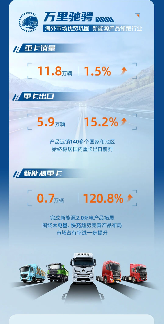 QQ截圖20250328085717