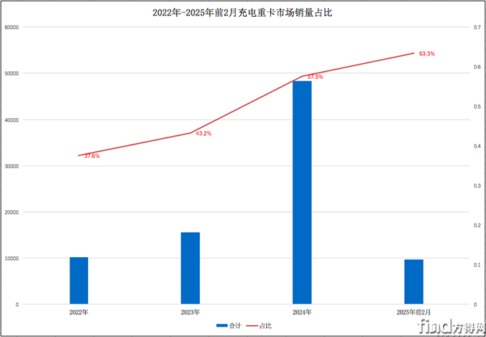屏幕快照 2025-03-14 下午7