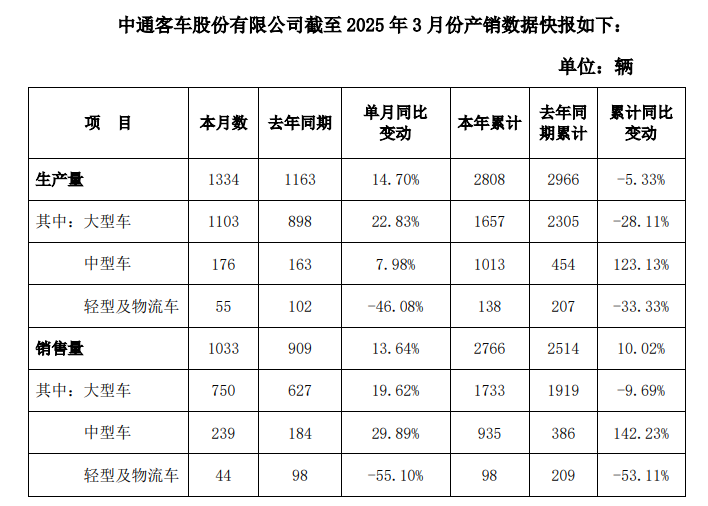 QQ20250407-092543