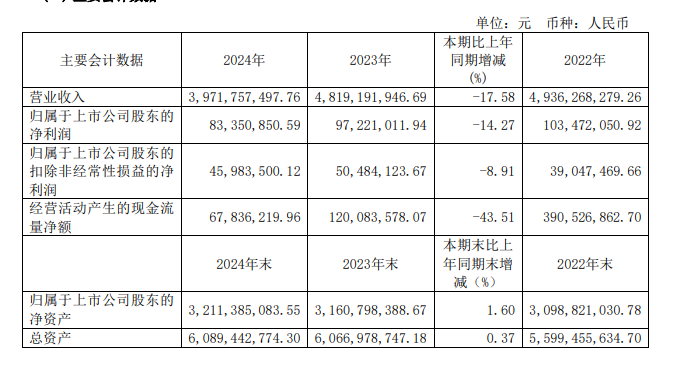 QQ20250409-152126