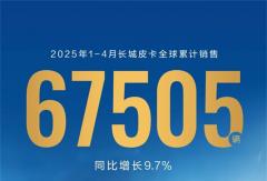 長(zhǎng)城/江鈴/鄭州日產(chǎn)4月皮卡戰(zhàn)報(bào)出爐！誰(shuí)激增超57%？