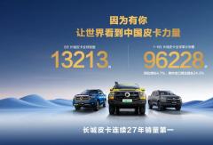長城/鄭州日產(chǎn)/江鈴6月皮卡戰(zhàn)報(bào)比拼！誰漲勢跑贏行業(yè)？