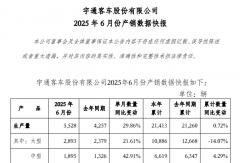 2025上半年：宇通/金龍/中通/安凱誰漲最快?