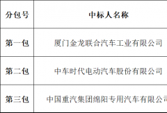 279輛純電動客車中標公布！