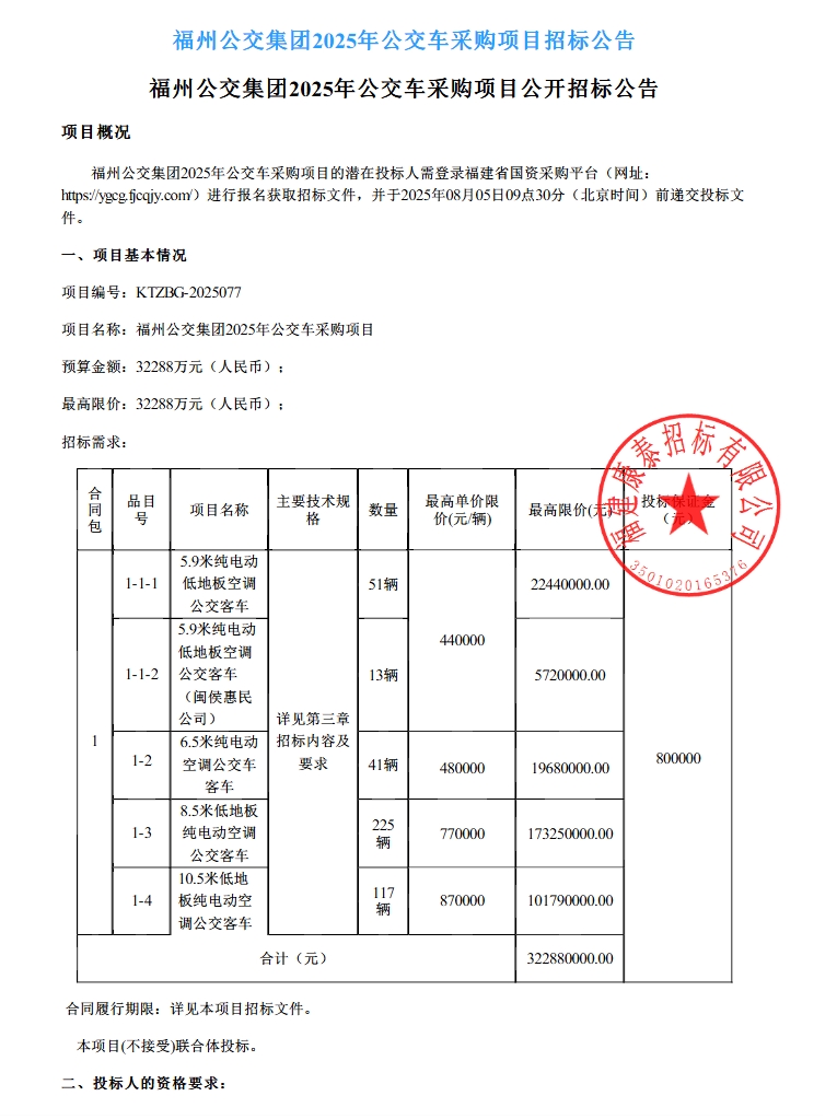 福州1