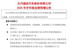 福田汽車發(fā)布半年業(yè)績(jī)預(yù)告